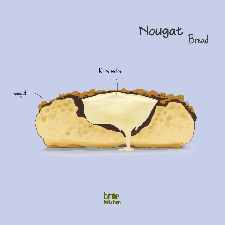 Nougat